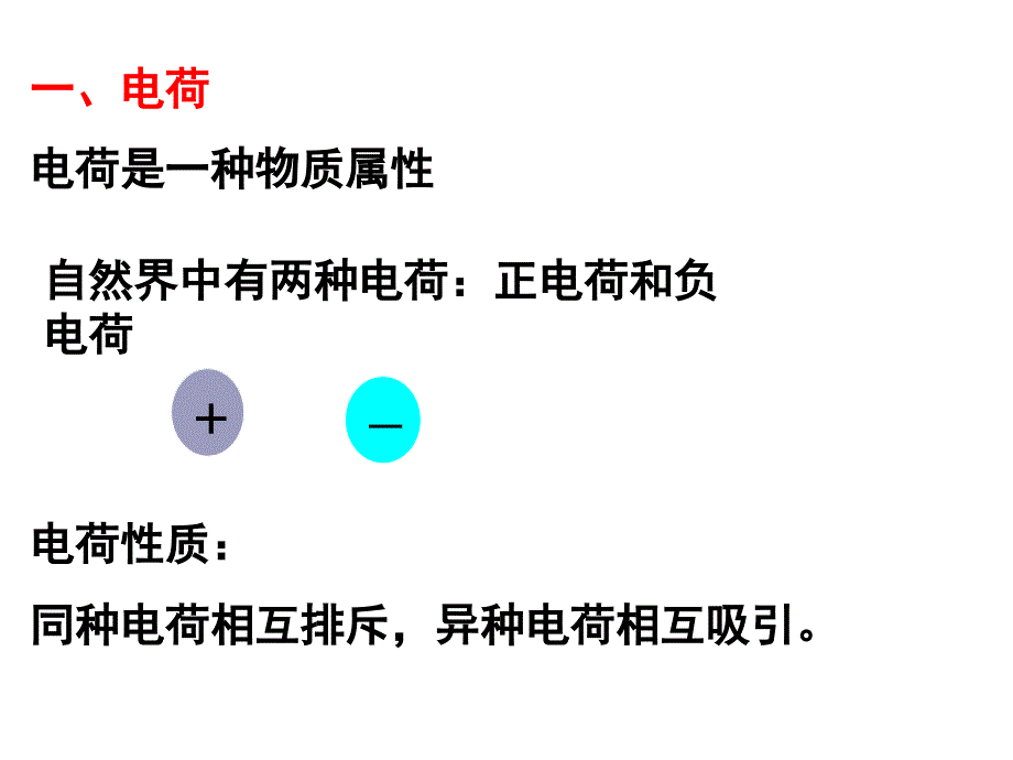 高二物理人教选修31同课异构课件第一章第一节电荷守恒定律库仑定律1_第2页