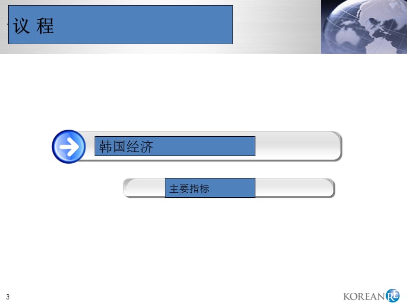 首尔城市报告20培训讲学_第3页