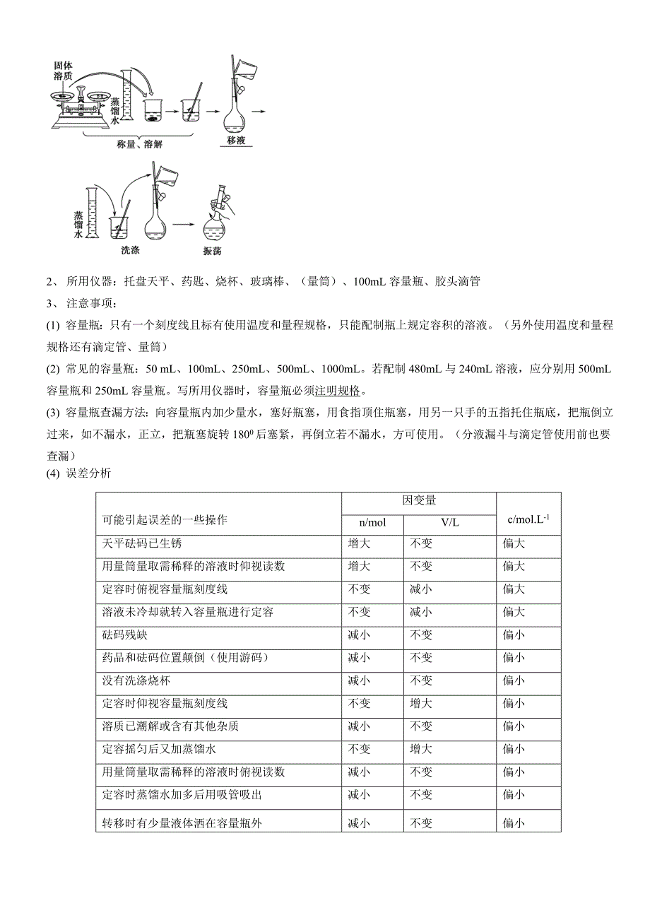 全国高中化学教材常考实验总结(经典)_第3页