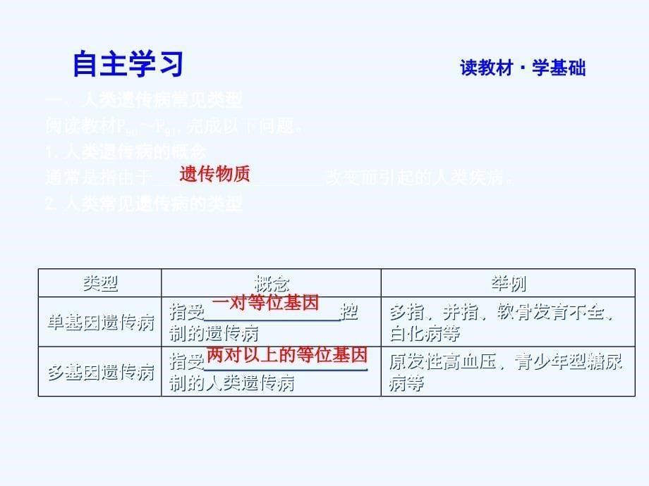 2017-2018学年高中生物 第5章 基因突变及其他变异 第3节 人类遗传病 新人教版必修2(1)_第5页