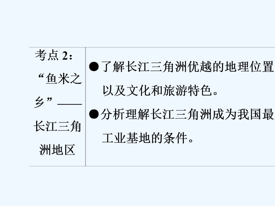 2018中考地理总复习 第1部分 考点突破 第16章 南方地区 新人教版(1)_第3页