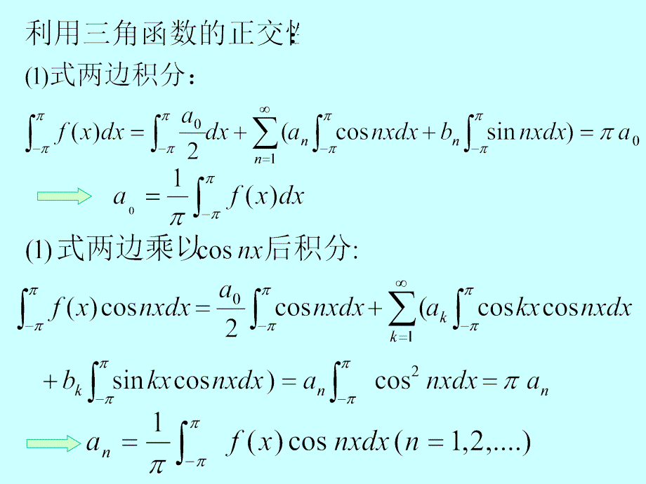幂级数 laurent级数 Fourier级数课件_第3页