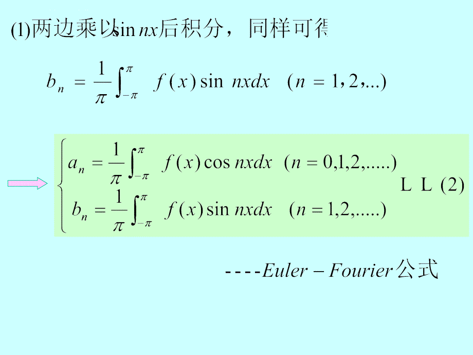 幂级数 laurent级数 Fourier级数课件_第4页