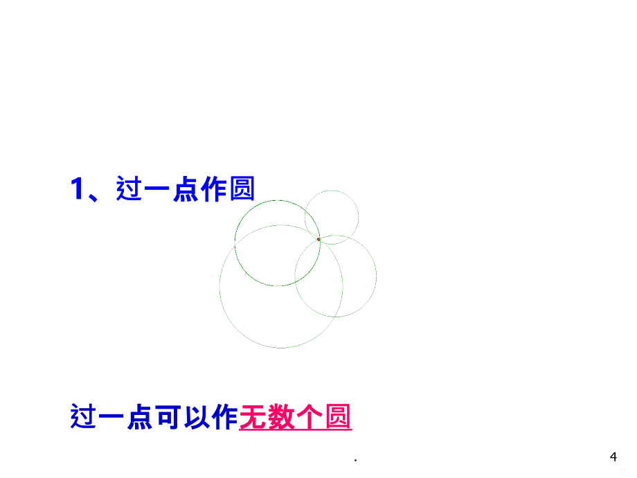 九年级数学圆的确定PPT课件_第4页