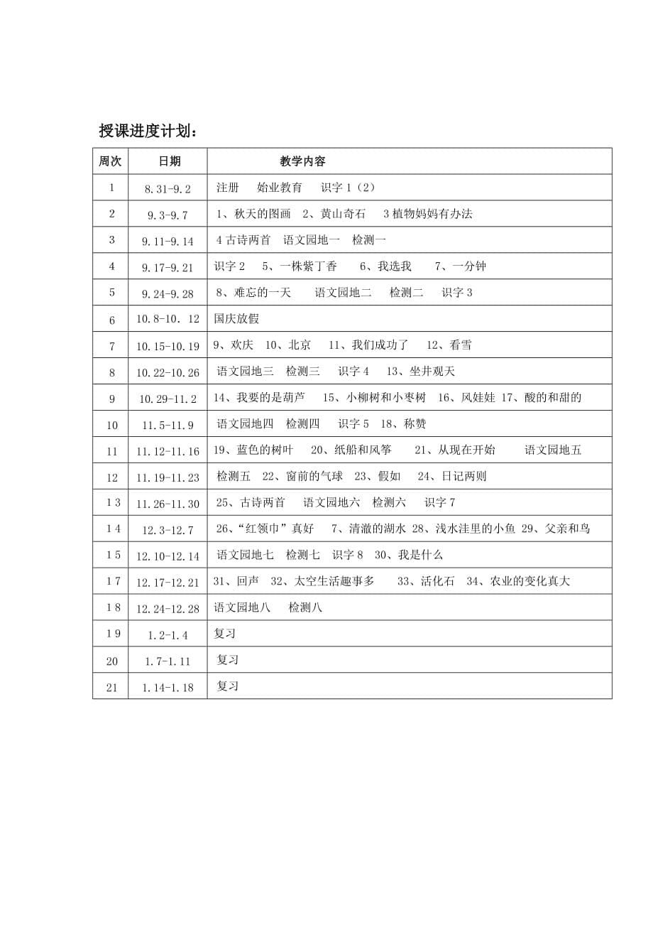 二(2)班级语文授课进度表_第5页