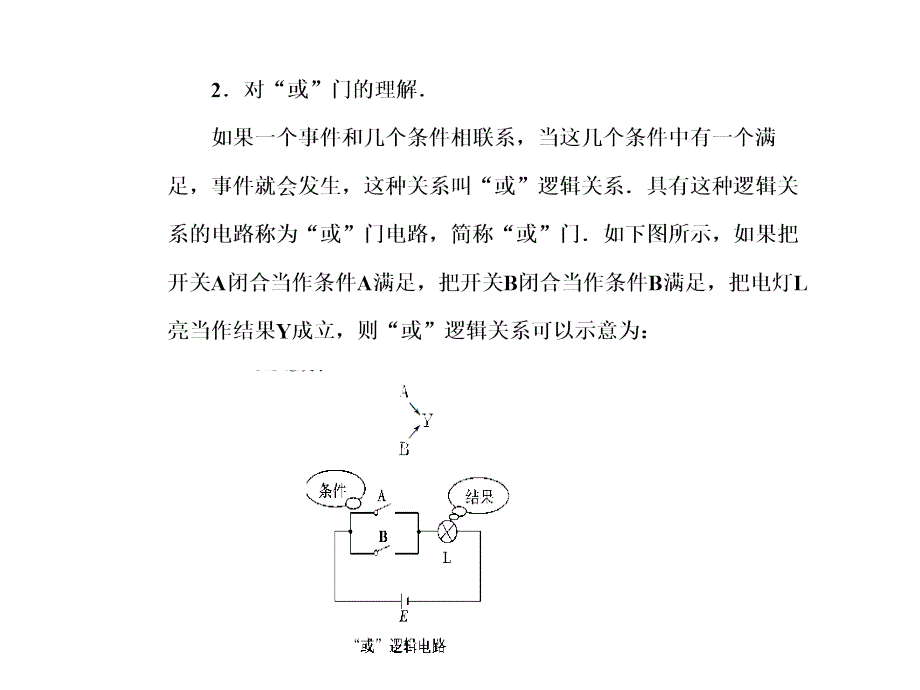 河北省人教高中物理选修31课件第2章第11节简单的逻辑电路_第4页