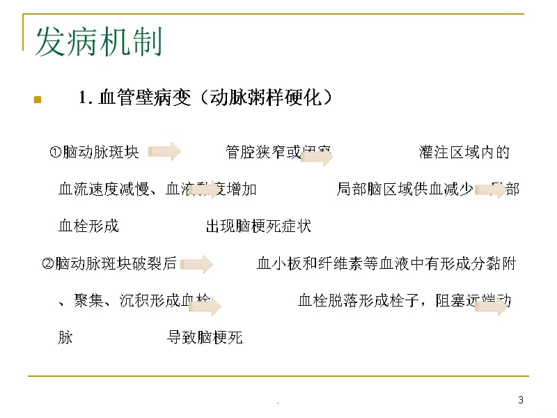 脑梗死病理生理PPT课件_第3页