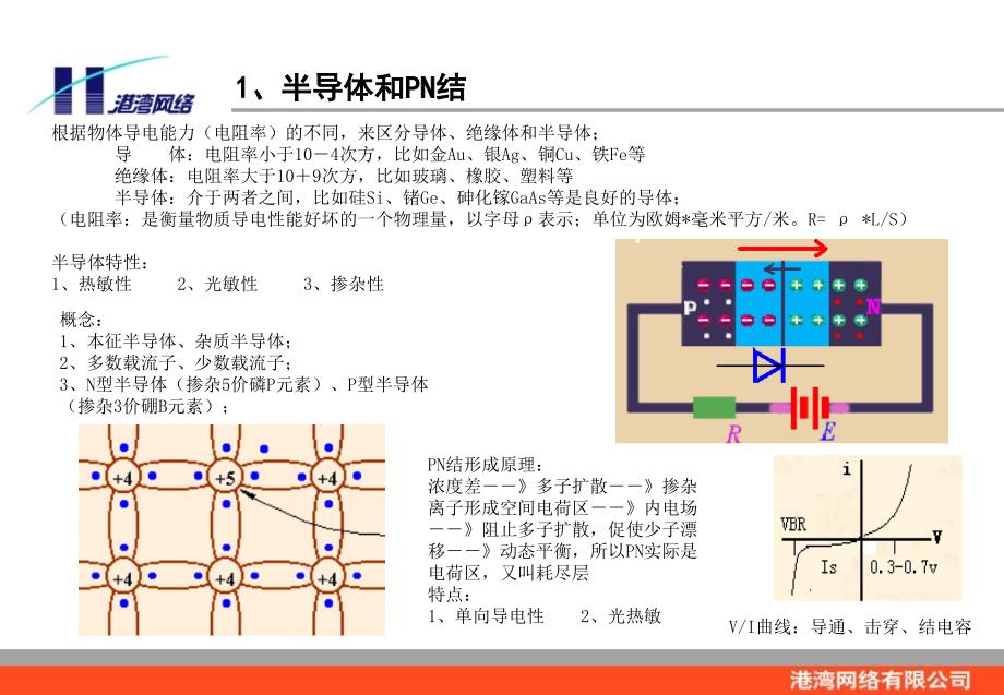 模拟电路从开始学起讲义资料_第1页