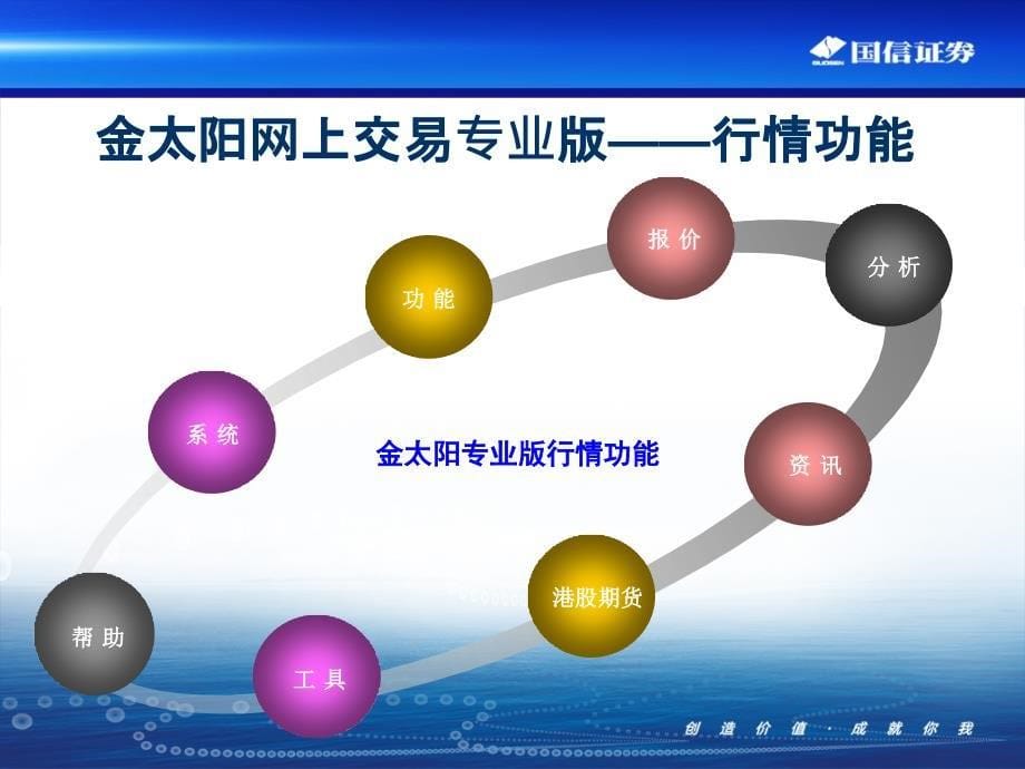 金太阳网上交易指南教学教案_第5页