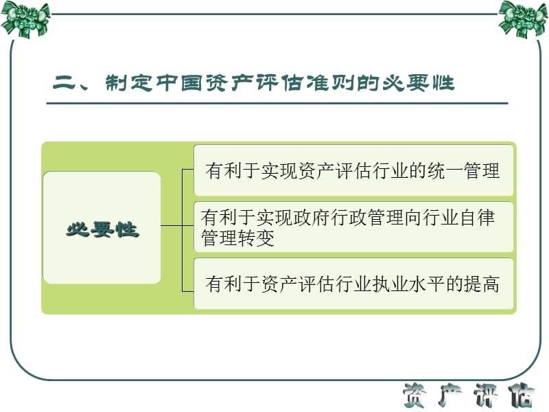 资产评估 第十章 资产评估规范_第5页