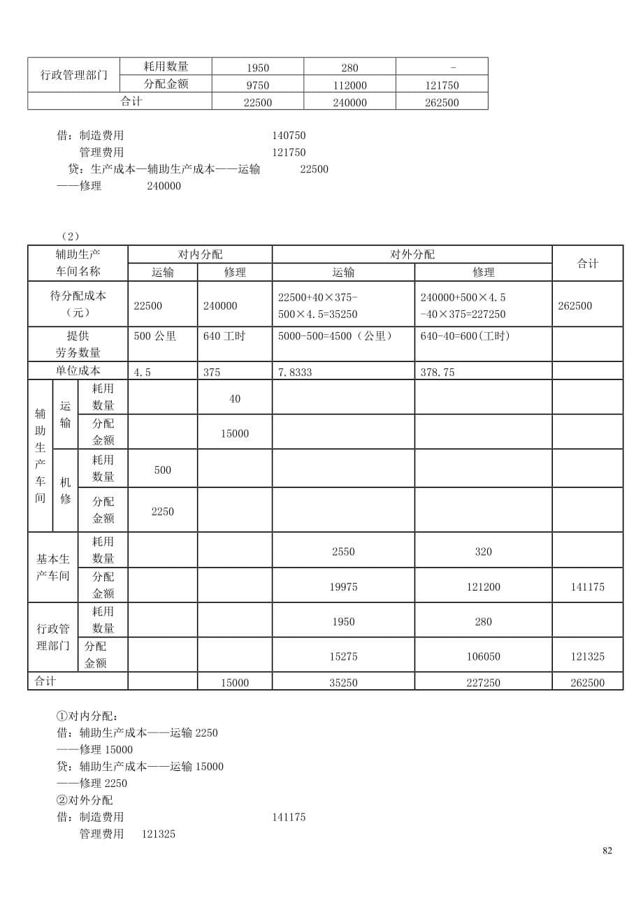 产品成本核算随堂练习附标准答案_第5页