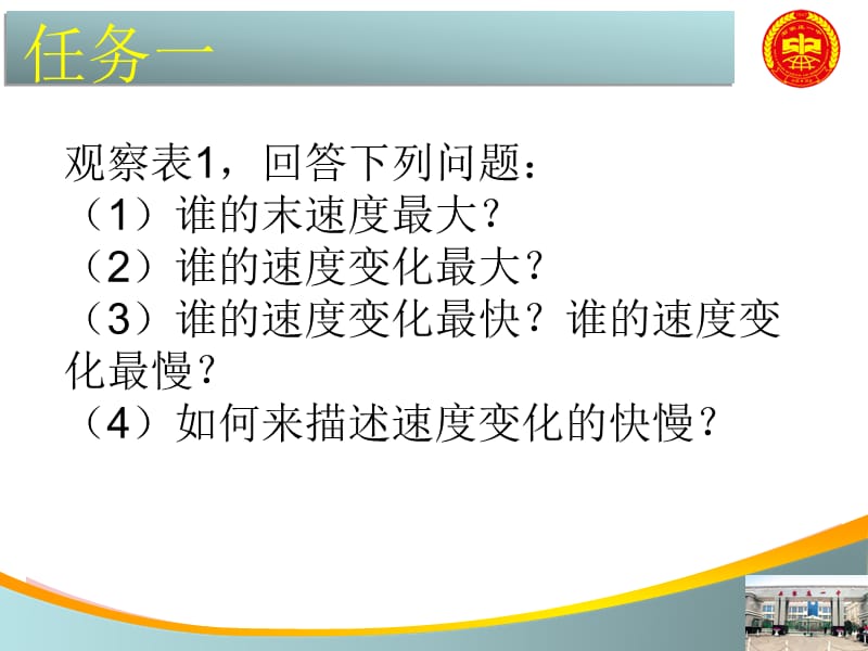 河北省高中物理必修11.5速度变化快慢的描述加速度课件_第2页
