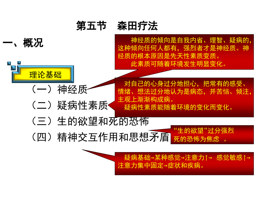 心理干预各论知识讲解_第3页