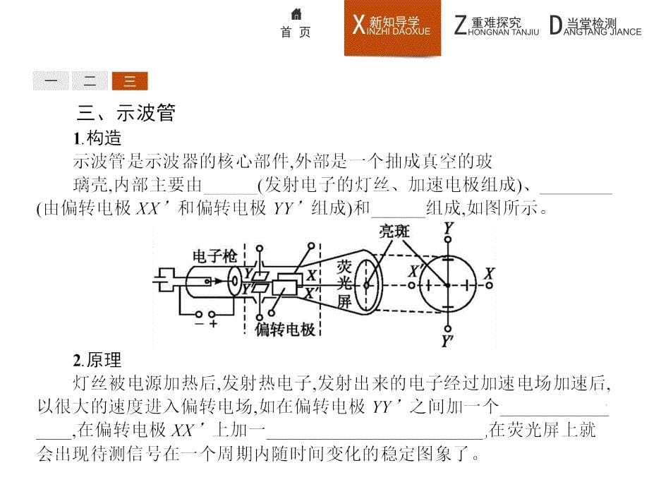 高二物理人教选修3～1课件1.9带电粒子在电场中的运动_第5页