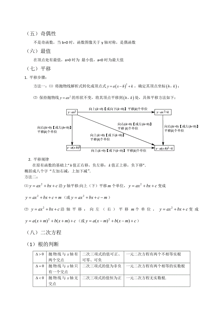 全国高中数学总复习数学_第2页