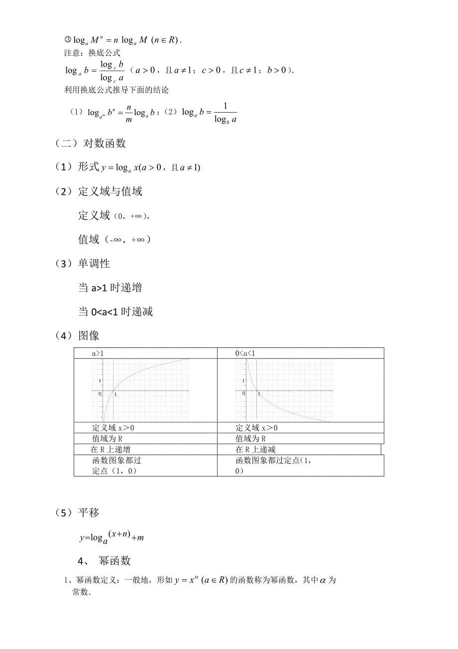 全国高中数学总复习数学_第5页