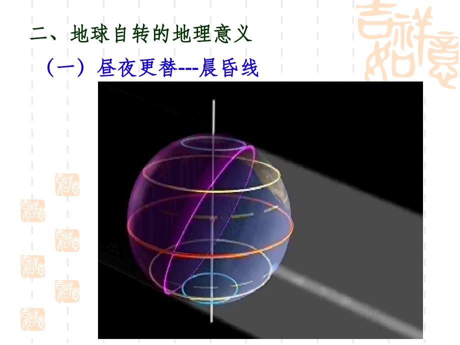 高一地理必修一地球的自转公转ppt课件_第3页