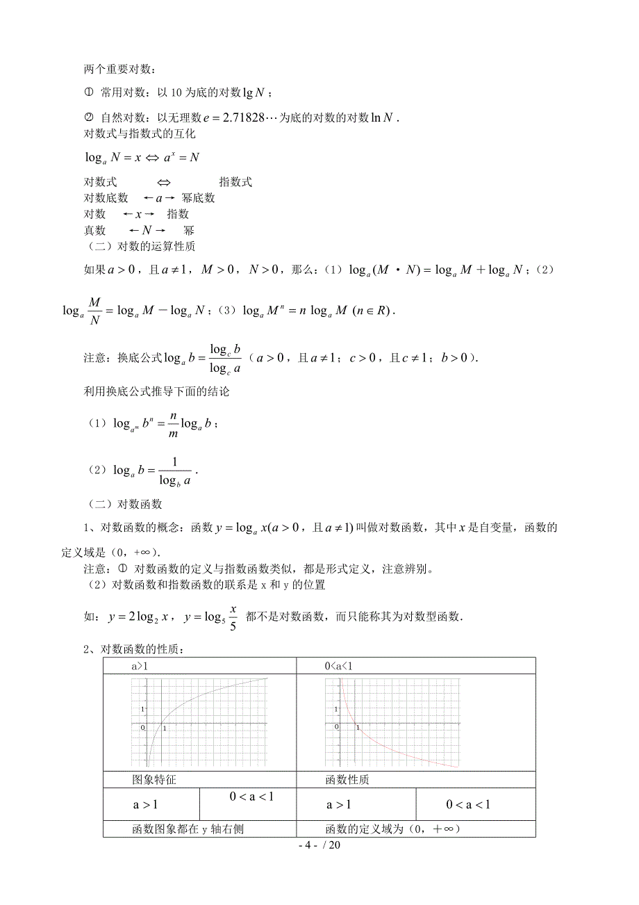 全国高中数学必修一至必修五知识点汇总_第4页