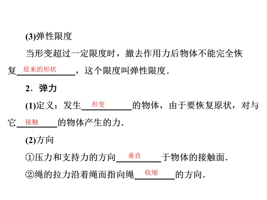 人教版高中物理必修1课件 第三章 相互作用 2_第4页