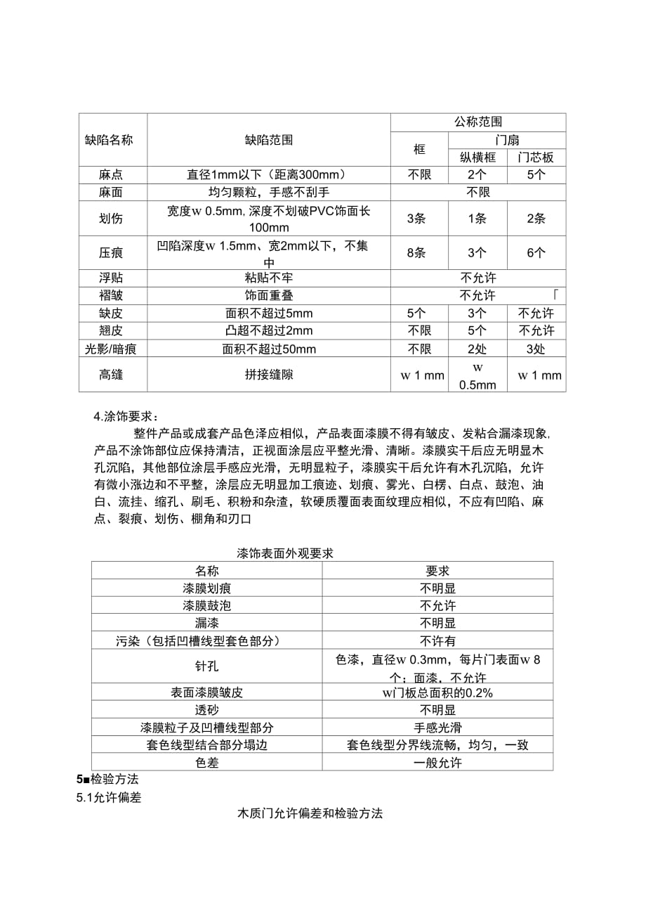 木质门施工工艺标准_第4页