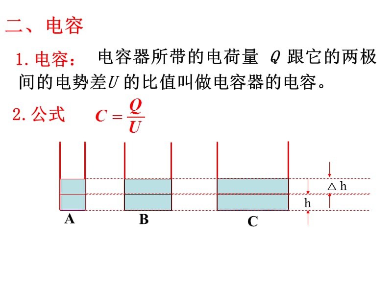 高二物理人教选修31课件1.8电容器和电容_第4页