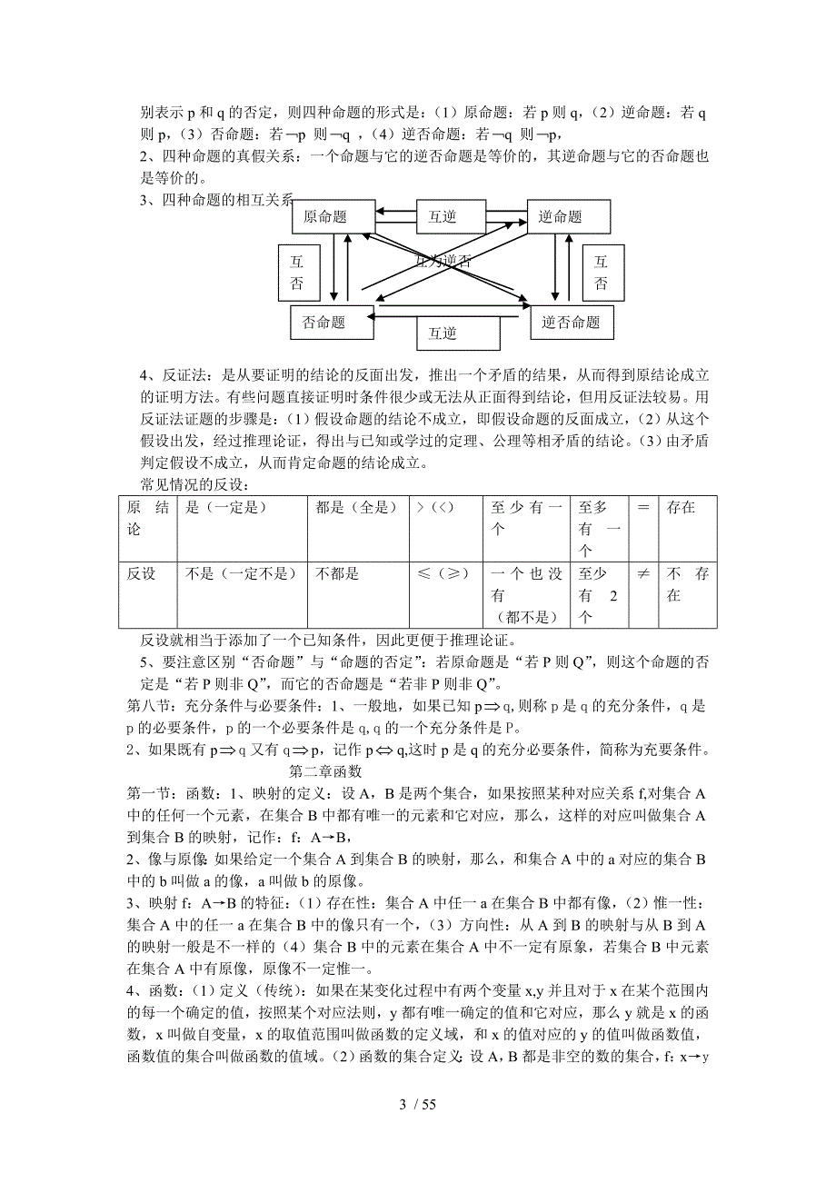 全国高中数学知识_第3页