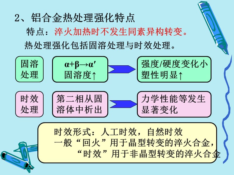 金属材料学第8章铝合金知识分享_第3页