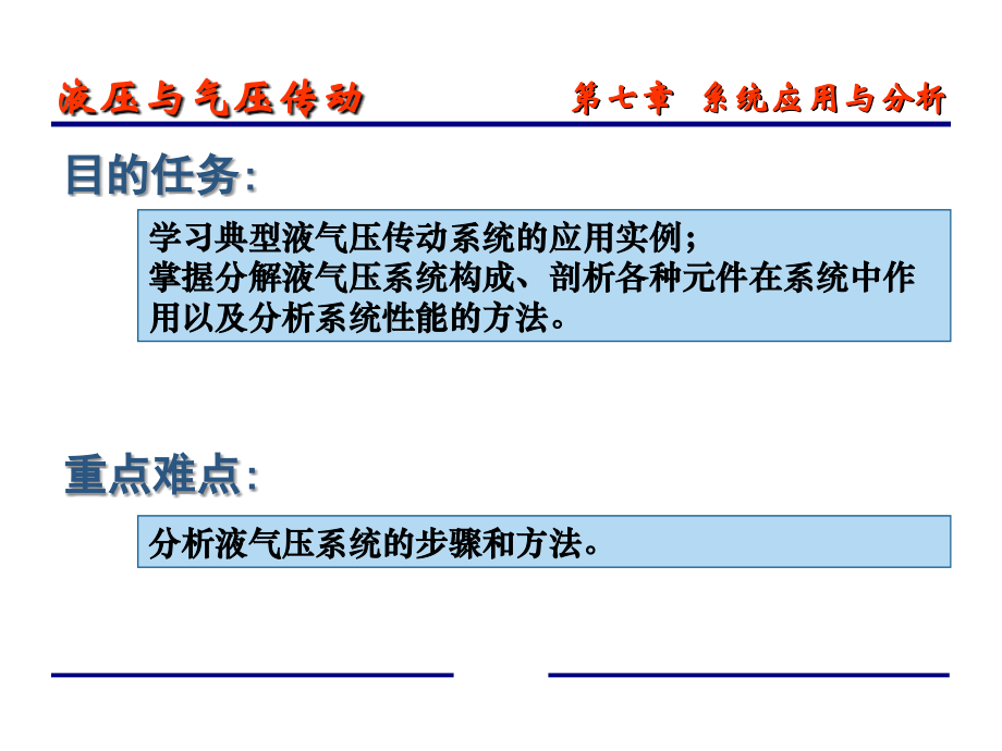 液压与气压传动7复习课程_第2页