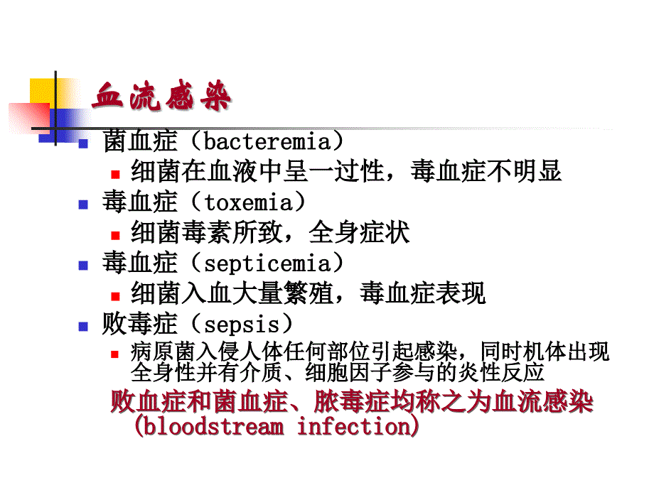 血流感染心内膜炎讲义资料_第3页