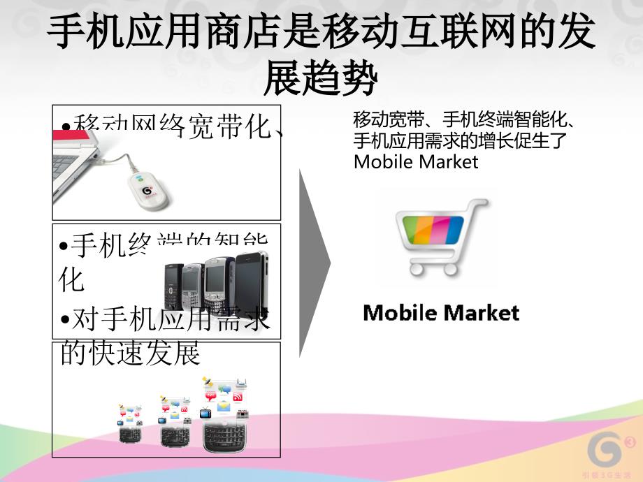 XXXX年中国移动移动应用商场(MobileMarket)精编版_第3页