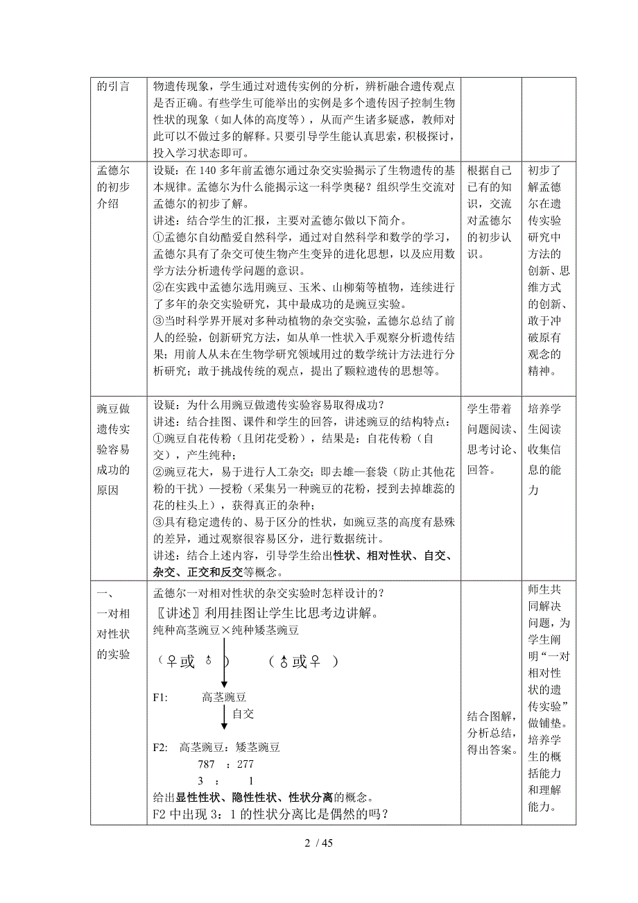 全国高中必修2生物教学导案_第2页