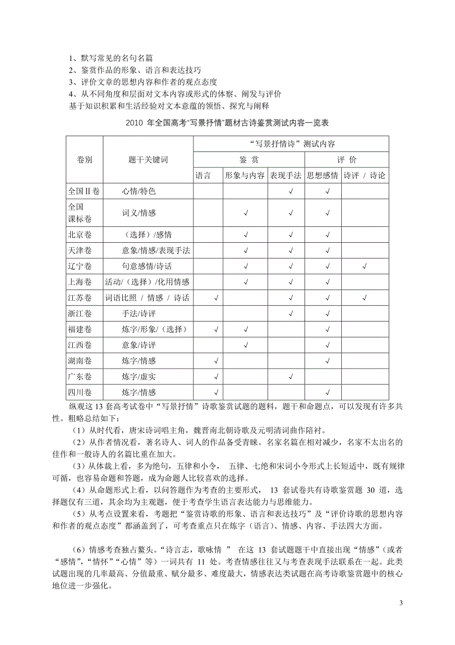 全国高中语文“写景抒情”诗词赏析教学研究报告_第3页