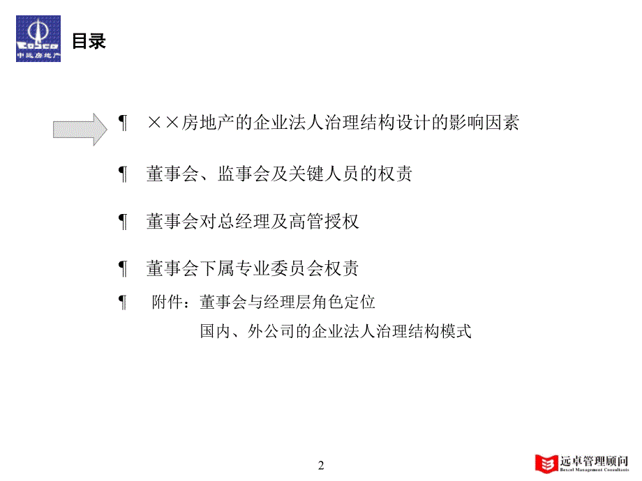 房地产公司法人治理结构建议课件_第2页