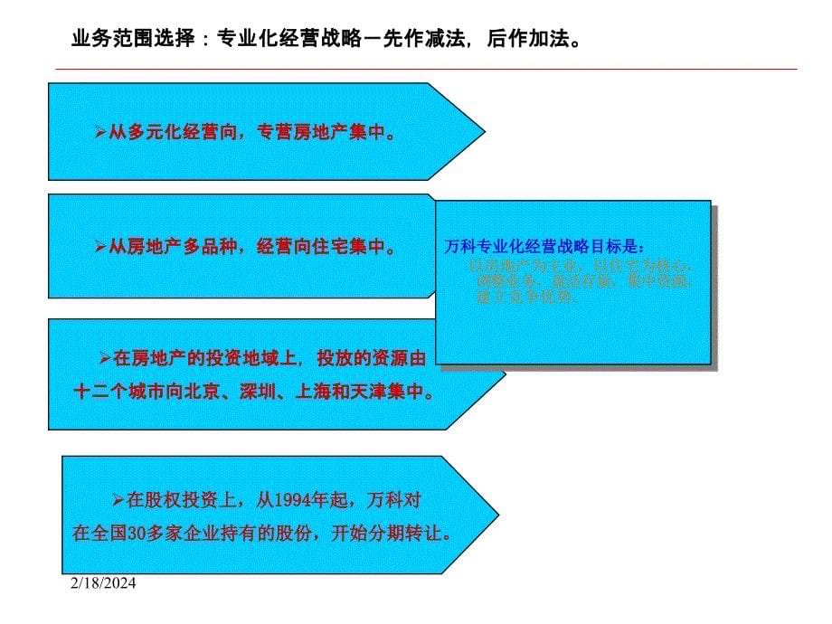 万科集团简介知识讲解_第5页