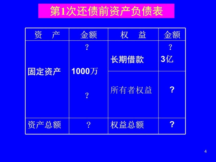 中财第十一章(债务重组)资料讲解_第4页