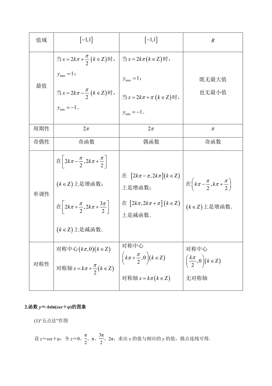 2021高考数学（理）必考考点知识与题型完全归纳：三角函数_第2页