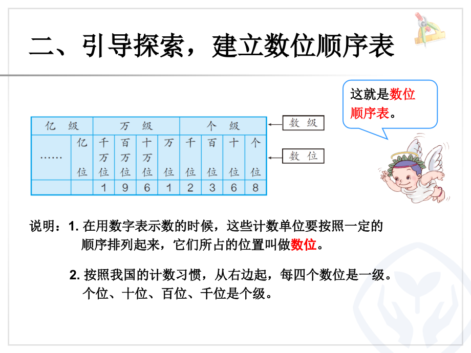 人教版四年级数学上册全册ppt课件_第4页