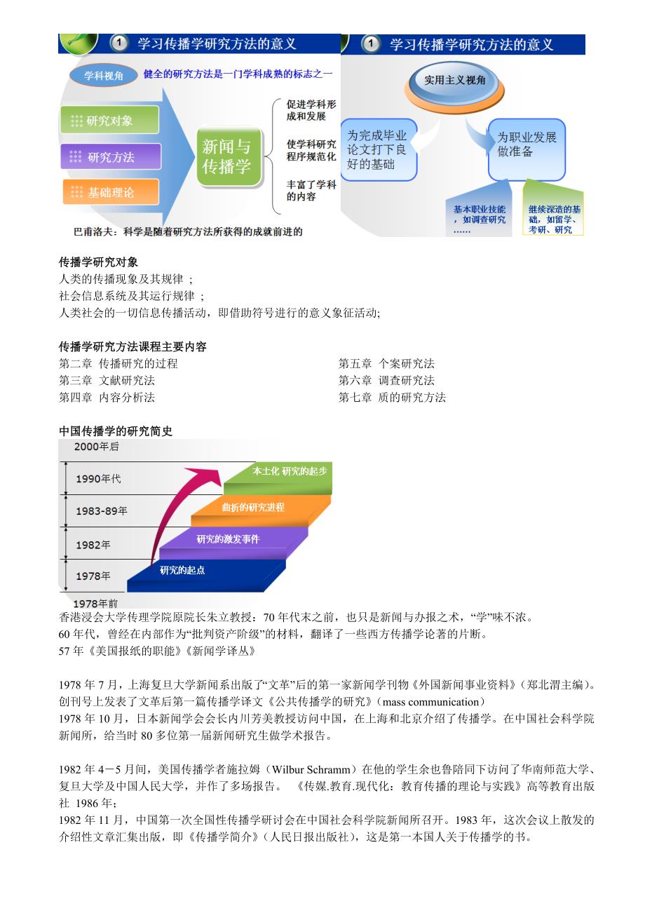 传播学研究方法总作业要点(个人整理)_第1页