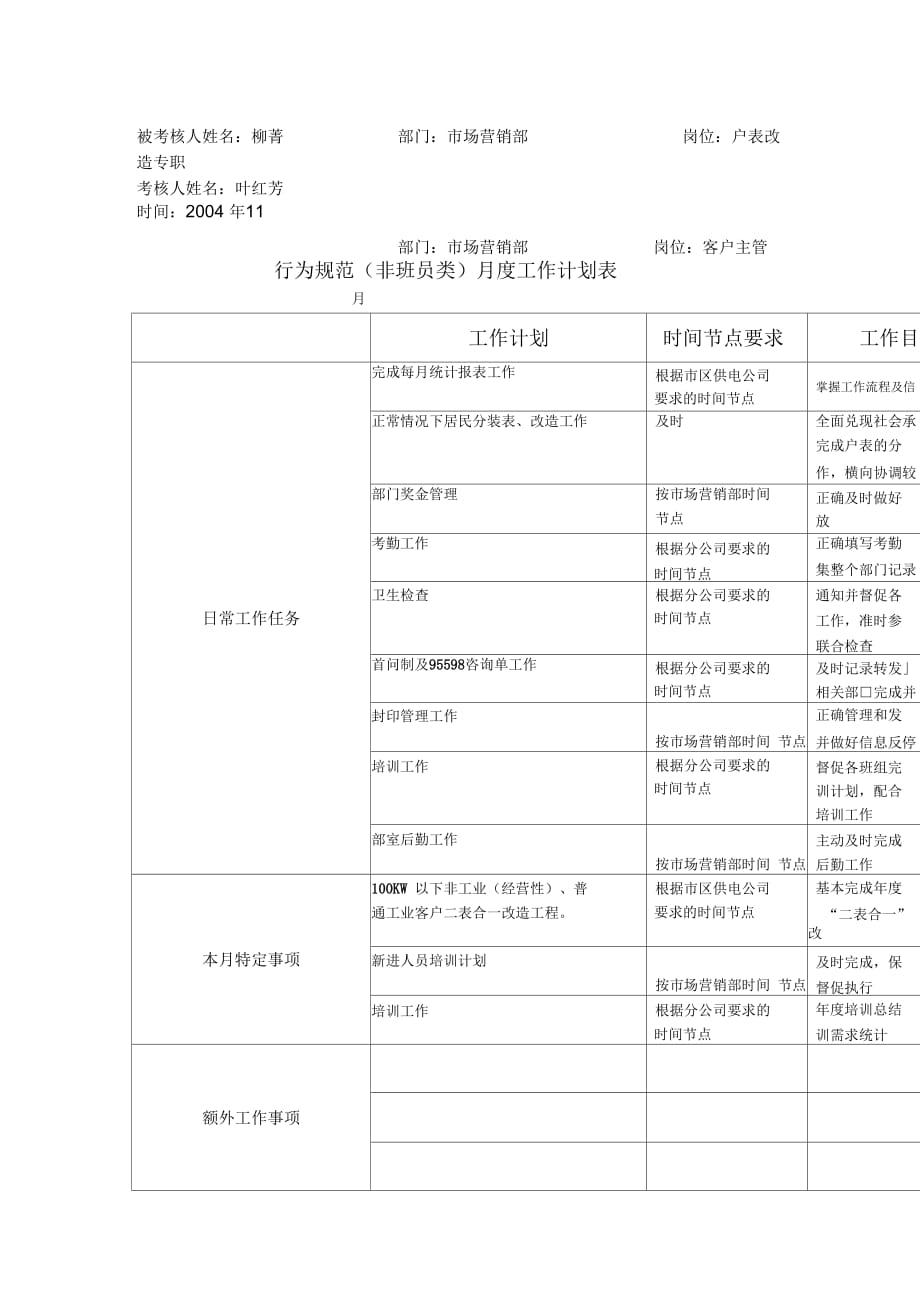 市区供电公司班长行为规范考评表9_第4页