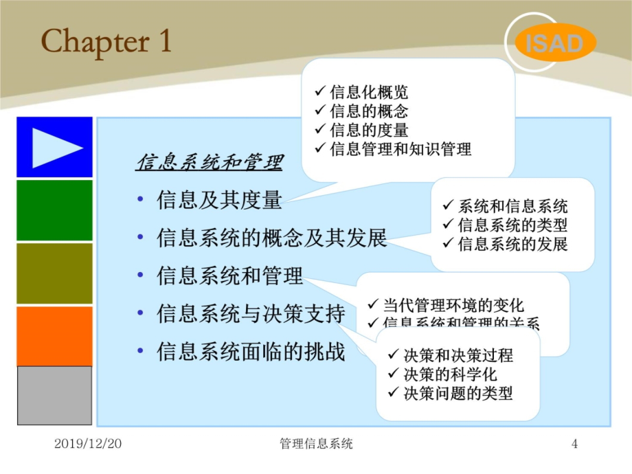 信息管理系统课件管理信息系统2012总复习复习课程_第4页