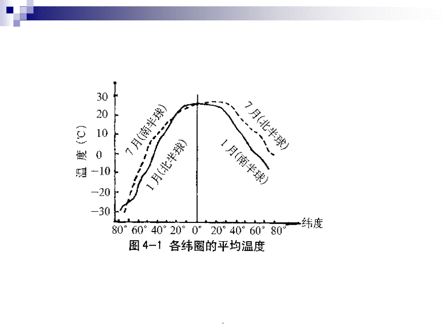 特种包装技术第三、四讲ppt课件_第2页