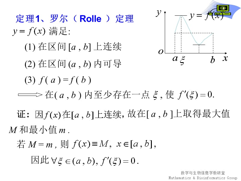 【课件-高等数学】_第四节 微分中值定理_第4页