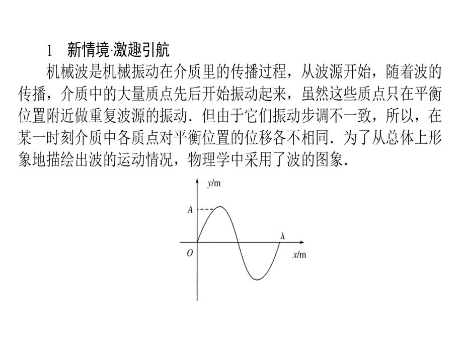 高中物理新课标选修34课件第12章机械波122_第2页