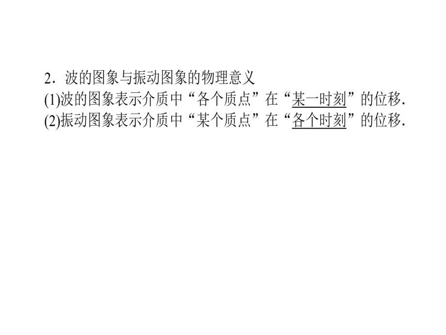 高中物理新课标选修34课件第12章机械波122_第5页