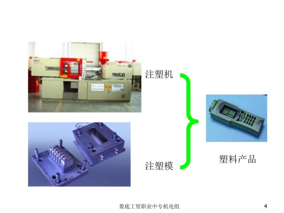 模具专业介绍知识讲解_第4页