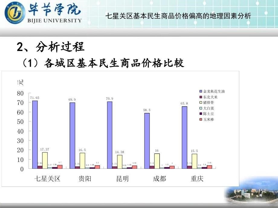 论文答辩唐勇电子教案_第5页