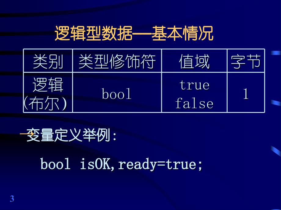 第2章第3讲第二章数据类型与数值表达_第3页