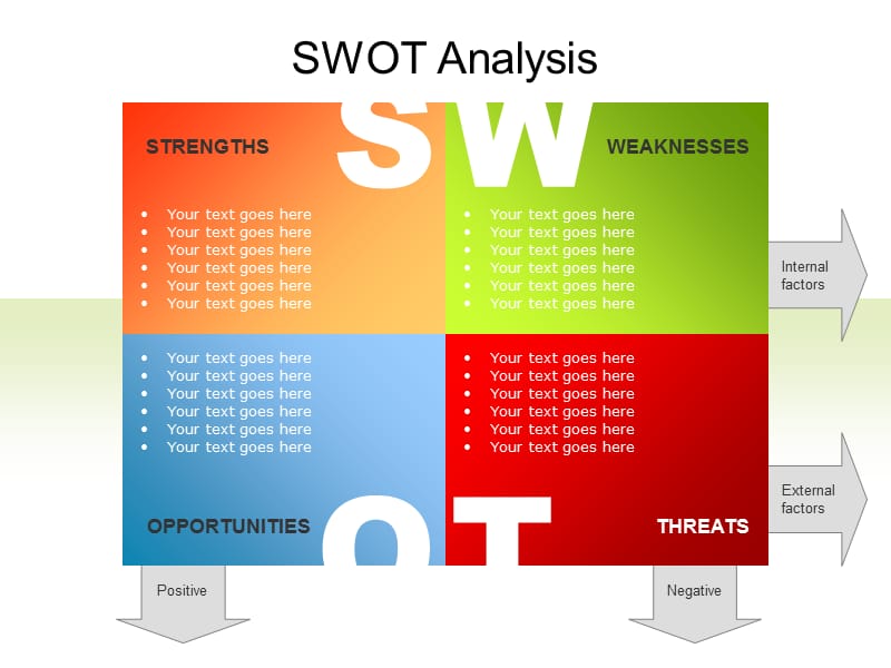 精美的流程图图表-swot分析幻灯片资料_第3页