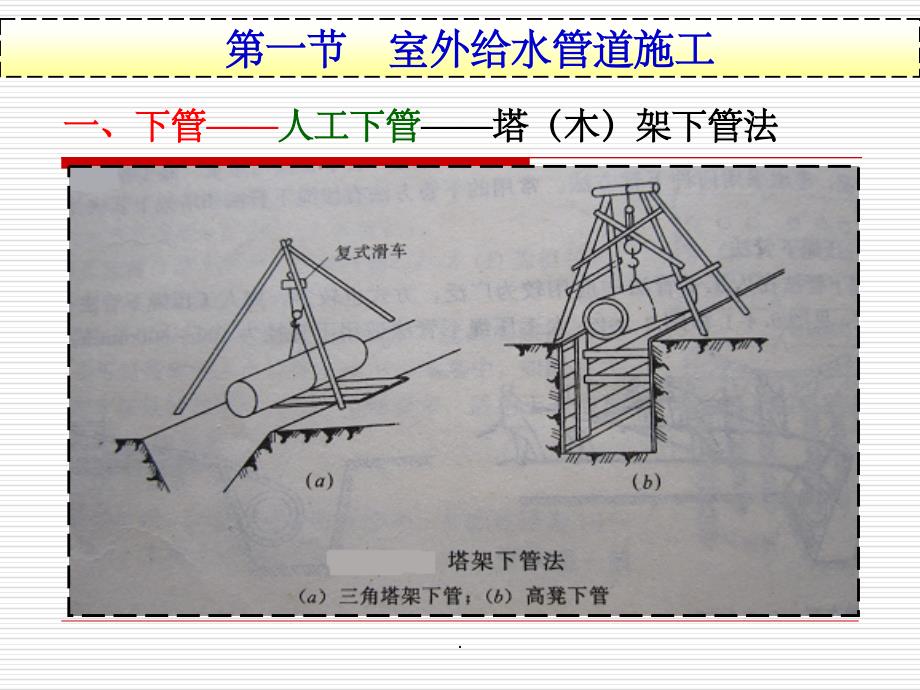 室外管道施工ppt课件_第4页