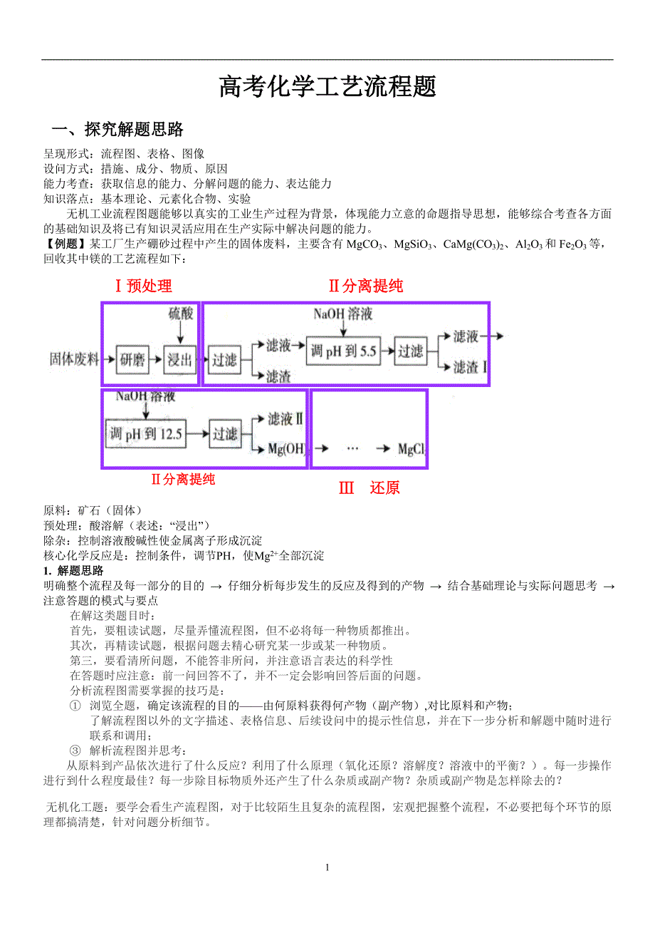 全国高考化学工艺流程题_第1页